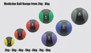2kg + 3kg + 4kg Commercial Rubber Medicine Ball Set / Gym Fitness Exercise Ball