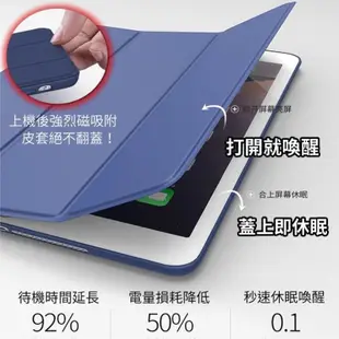 蘋果 Apple iPad Air / 9.7吋 A1474 / A1475 / A1476 多折變形金剛保護套