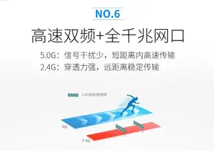 現貨NETGEAR美國網件R7000 P高速光纖雙頻千兆無線路由器家用穿墻WiFi