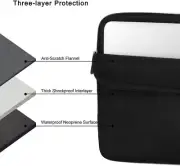 with MacBook Pro 13 inch Case A2338 M2/M1/A2289/A2251/A2159/A19 Case Compatible