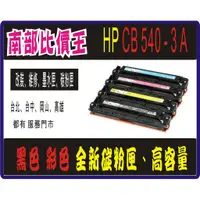 在飛比找蝦皮購物優惠-CB540A/ CB540/ CB541A/ CB542A/