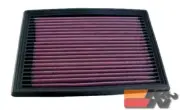 K&N Replacement Air Filter For NIS 300ZX 90-96, HONDA CIVIC V 95-01 33-2036