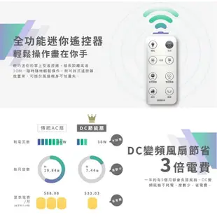 禾聯 HDF-16AH550 16吋 智能 省電風扇 變頻風扇 DC風扇 電風扇