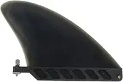 Replacement Paddle Board Fin - Frosted Paddleboard Surfing Fins Surfboard Longboard Tail Fin,Sturdy Stand Up Paddle Board Fin Paddle Board Accessories for Beginners Professionals