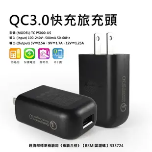 【嚴選外框】 原廠品質 HTC用 裸裝 TC-P5000-US 旅充頭 插頭 充電器 充電頭 QC3.0