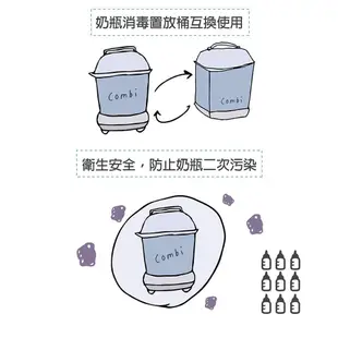 Combi 康貝 PRO 360 PLUS 高效消毒烘乾鍋+奶瓶保管箱-3色 (寧靜灰/優雅粉/靜謐藍)