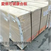 在飛比找Yahoo!奇摩拍賣優惠-【整片買 無裁切服務】網建行® PlayWood【愛樂可健康