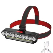 Super Bright 10LED Dual Light Source Led Headlights Rechargeable And Waterproof
