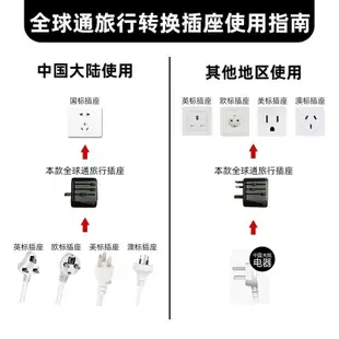 台灣發貨 免運 飛利浦 轉換插頭 全球通用 歐標 英標 美標 日本 旅行萬能轉換器usb插座PHILIPS轉換插頭