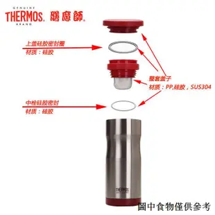 下殺（膳魔師配件） 膳魔師THERMOS保溫杯蓋子塞子墊圈杯蓋矽膠密封圈配件JML-370/371