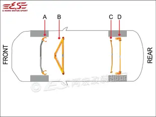 阿宏改裝部品 E.SPRING 10代 08-13 TOYOTA ALTIS 鋁合金 井字拉桿 10.5代