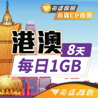 在飛比找momo購物網優惠-【飛速移動】港澳 8天｜每日1GB 高速流量吃到飽(旅遊上網