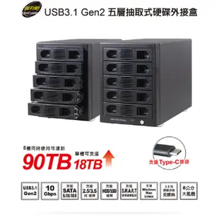 伽利略 Type-C USB3.1 Gen2 五層抽取式硬碟外接盒 35D-U315