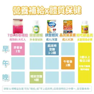 【聯華食品 KGCHECK】蛋白飲-紅豆牛乳口味(43gx6包)