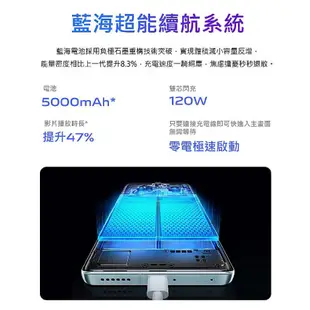 Vivo X100 12G/256G 雙卡雙待 全新 公司貨 原廠保固 6.78 吋 智慧型 手機