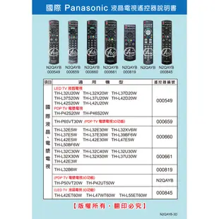 【免設定】液晶專用遙控器_適用國際-TH-32A400W TH-32A410W TH-32C400W 001117