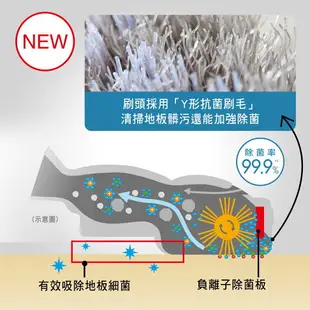 【Panasonic】日本製不卡毛無線吸塵器(MC-SB85K)