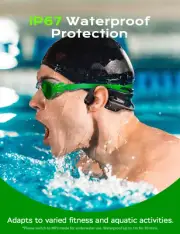 Bluetooth 5.3 Headphones, Bone Conduction Headphones w/Mic Open Ear Wireless ...