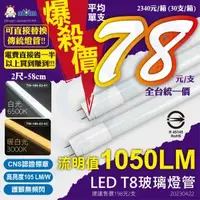 在飛比找ALOHA 阿囉哈LED總匯優惠-阿囉哈LED總匯_爆殺價78元/支_T8-2呎-LED日光燈