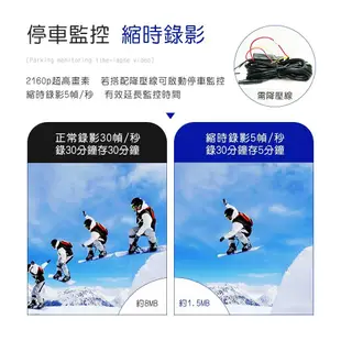 HANLIN-CAR360 創新360度全景行車記錄器 神腦生活