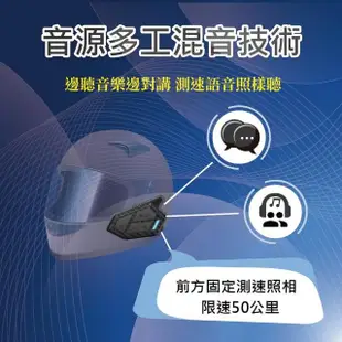 【WinsTouch】GPS測速器藍牙耳機(GT1安全帽藍牙耳機)