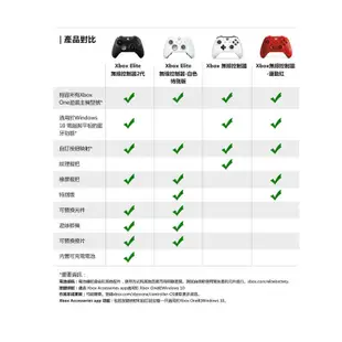 Xbox One Elite Series 2 無線控制器 菁英手把 二代【飛鴻數位館】