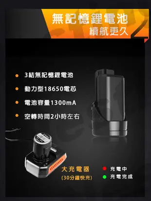 【LOMVUM 龍韻】25V雙速鋰電池電鑽-5025 (6折)