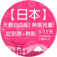 在飛比找蝦皮購物優惠-【星通通訊】日本Softbank上網卡3-11天 網路 上網