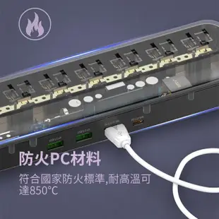 【LDNIO】4孔USB 8位快充電源插座排插 USB多孔位排插線板 電源延長線