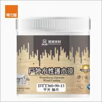 在飛比找momo購物網優惠-【特力屋】德寶 水性戶外護木漆 柚木平光 1L