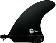 Culture Supply 4.5" Surfboard Center Fin - Converts 2+1 Setup into a Tri Fin Thruster