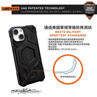 UAG 頂級版 耐衝擊 magsafe 防摔殼 手機殼 適 iPhone 15 14 13 plus Pro max