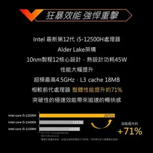 【HP 惠普】16吋 i5-12500H RTX3060-6G 電競筆電(光影V16 Victus/16-d1045TX/8G/512G SSD/Win11)