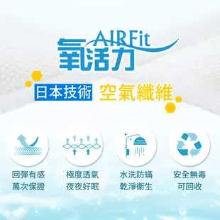 【日本旭川】AIRFit氧活力極致涼感空氣座墊 水洗坐墊 涼墊 涼坐墊 日本技術 3D立體透氣