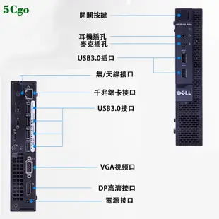 5Cgo【含稅】Dell/戴爾迷你桌電主機商用辦公家用酷睿i7i5i3微型小型mini桌上型電腦可裝XP win7/10