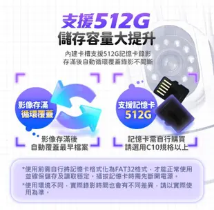 2.4G/5G雙頻五天線無線網路攝影機 WIFI無線攝影機 監控攝影機 無線網路監視器 (10折)