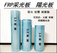 在飛比找樂天市場購物網優惠-透明採光闆 FRP闆 塑料 防雨遮雨棚 防腐遮陽棚 車棚 防