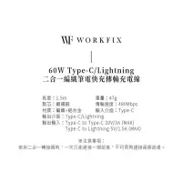 在飛比找Yahoo!奇摩拍賣優惠-WORKFIX 渥克斯 60W Type-C/Lightni