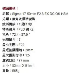 SIGMA 17-50mm F2.8 EX DC OS HSM 公司貨 贈UV保護鏡+專業清潔組