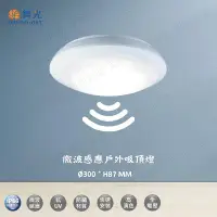 在飛比找Yahoo!奇摩拍賣優惠-【燈之家】DANCELIGHT 舞光 LED 16W 微波感