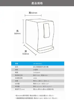 【賀眾牌】桌上型極緻淨化飲水機 UR-6602AW-1 (9折)