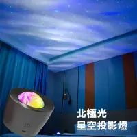在飛比找momo購物網優惠-【E-Pin 逸品生活】北極光星空投影燈(插電款/小夜燈/音