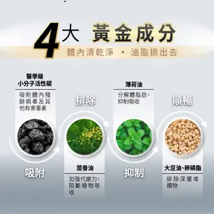 諾得清體素 OCARB液態軟膠囊EX PLUS 60粒/120粒 (西班牙原產)-建利健康生活網