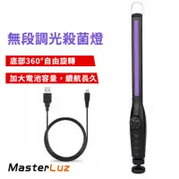 在飛比找Yahoo奇摩購物中心優惠-MasterLuz G36 USB充電 30燈 無段調光強磁