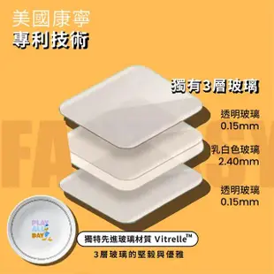 CORELLE 小熊維尼/米奇餐碗(飯碗325ml /拉麵碗900ml /韓式湯碗473ml/方形碗)