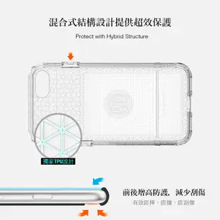 SGP Spigen iPhone 7 Plus 7+ 5.5吋 Flip Armor 全包覆式下掀 卡夾 防震 保護殼