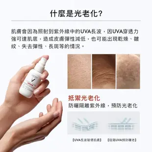 【VICHY薇姿】極效UV全日防曬乳 SPF50 PA++++ 50ml｜全球藥局