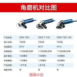 精品博世多功能角磨機GWS750-100/125手持切割電動磨光機打磨拋光機