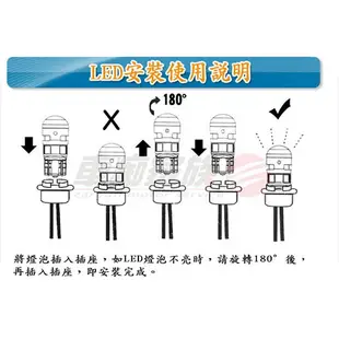 OSRAM歐司朗 T20 7505DRP 單蕊紅光 汽車LED燈 12V 1.4W 公司貨(2入) 煞車燈 尾燈