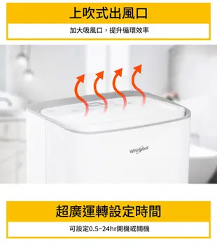 Whirlpool惠而浦 10.5L節能除濕機 WDEE20AW【可減免貨物稅$900】 適用13坪 (6折)